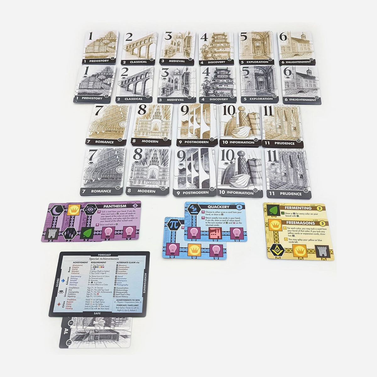 Innovation Ultimate Board Game - Made In Camelot