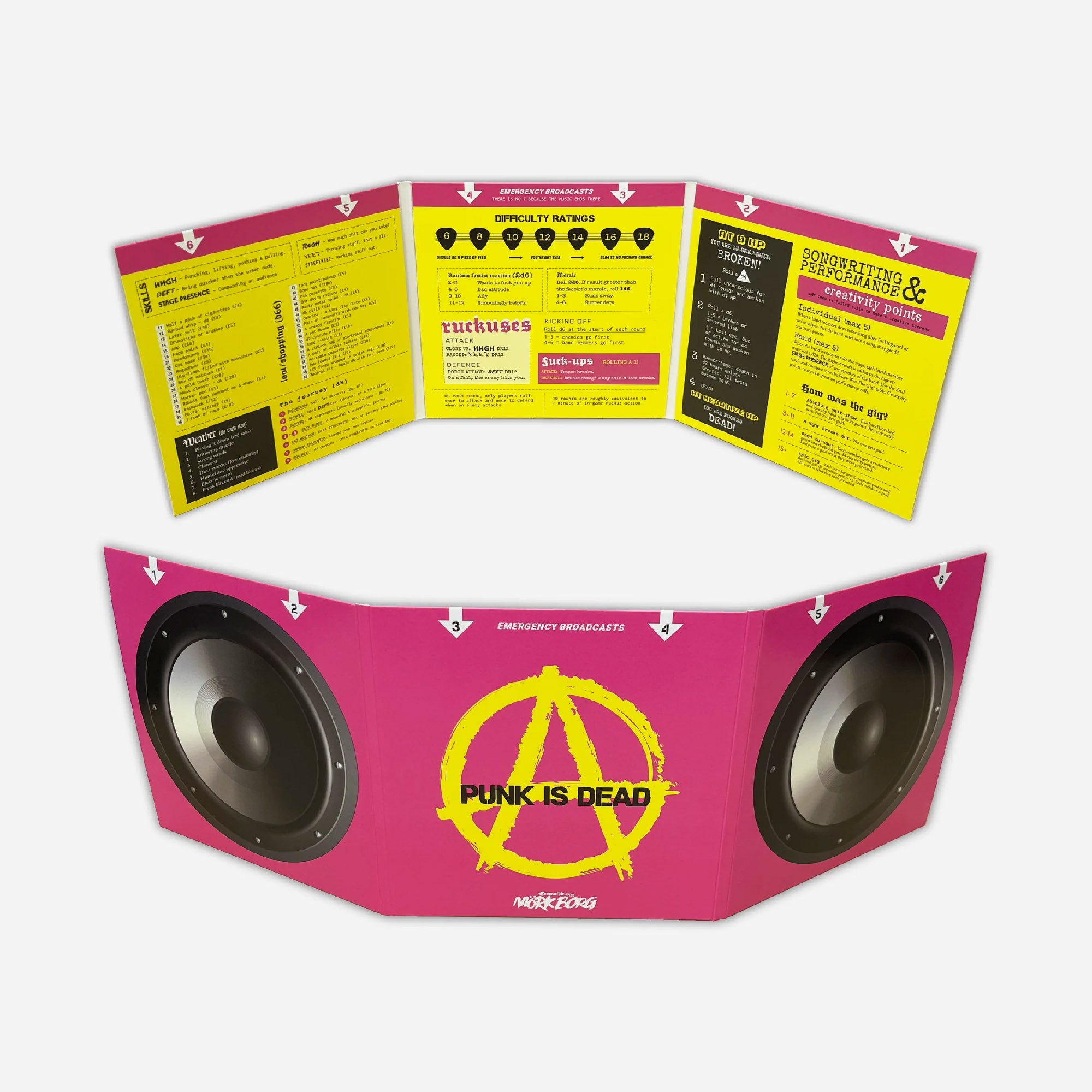 Punk is Dead TTRPG - Band Manager Screen - Made In Camelot